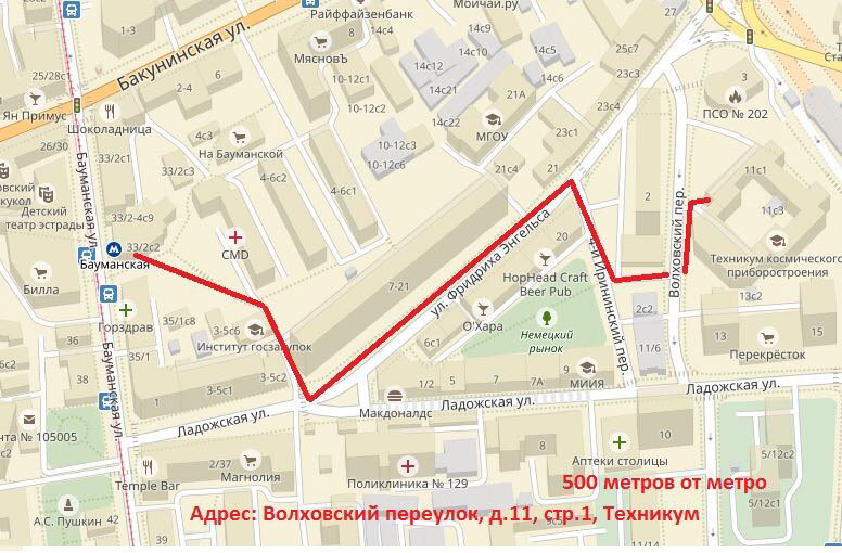 Схема проезда к залу айкидо на Бауманской